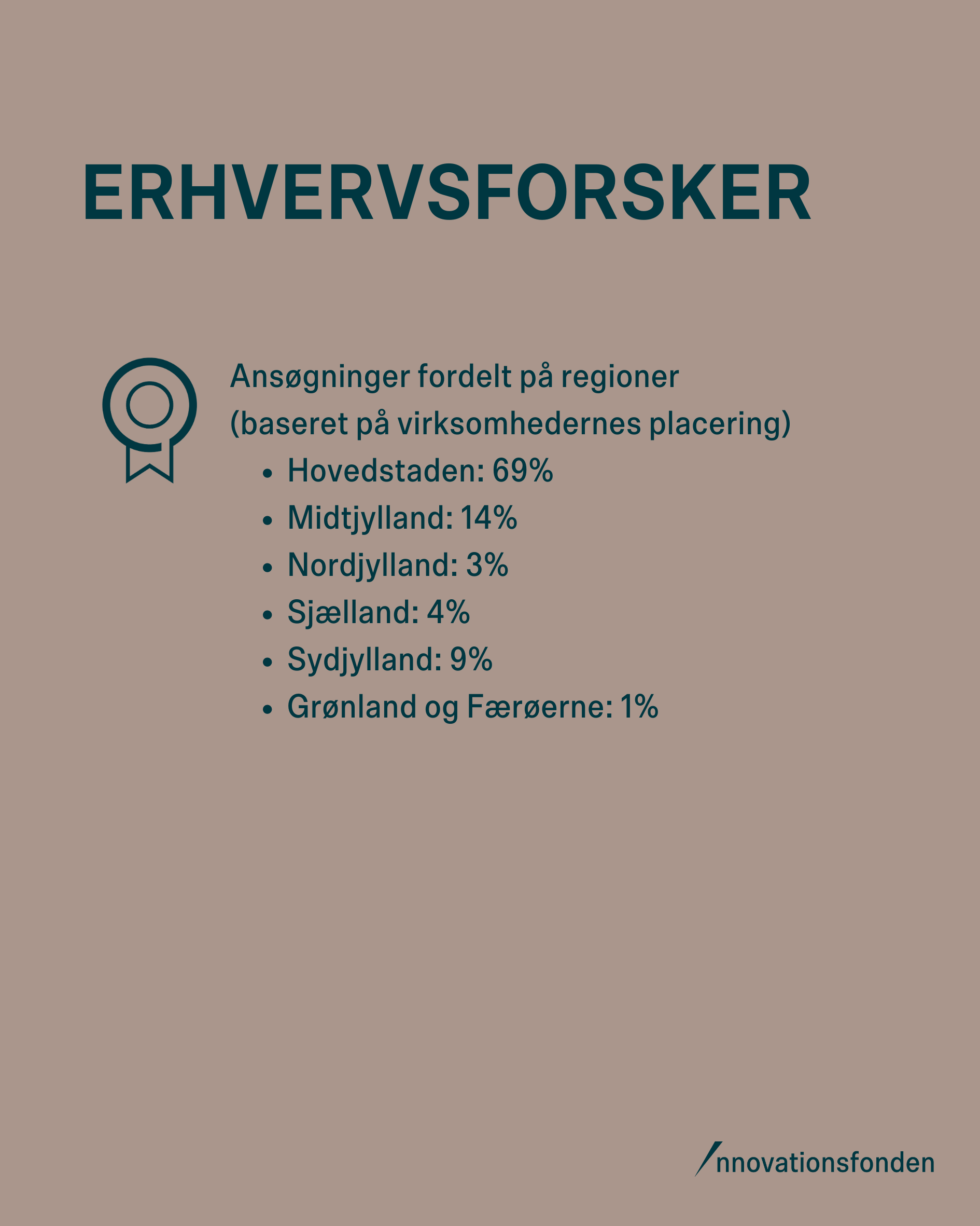 Erhvervsforsker ansøgningsrunde data geografi
