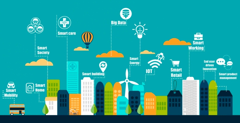 Erhvervsforskning skal skabe bæredygtige, terrorsikrede byer