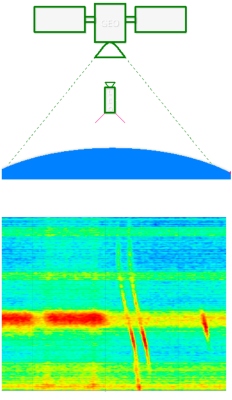 Koncepttegning af nanosatellit 