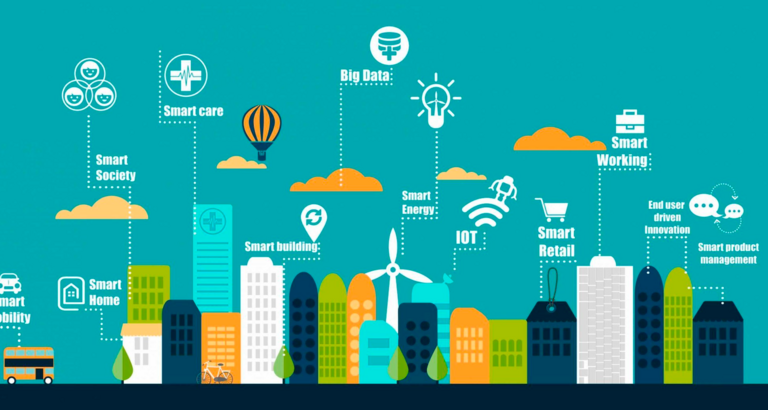 Erhvervsforskning skal skabe bæredygtige, terrorsikrede byer