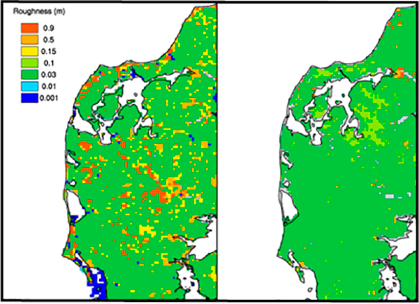 Vestjylland